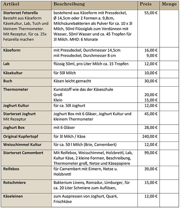 Kse Zubehr Bestellliste